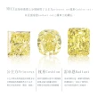 【AURORA 歐羅拉】一克拉天然黃彩鑽石18K金鑽戒 牽絆(Fancy Light Yellow/VS2)