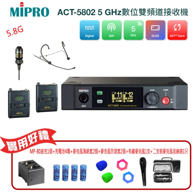 MIPRO ACT-5812A 配1頭戴式+1領夾式(5 G