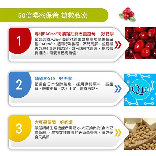 【家倍健】蔓越莓精粹濃縮膠囊x4盒(30粒/盒)