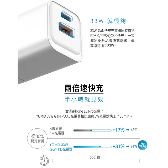 6月舊換新送千【SONY 索尼】Xperia 1 VI 6.5吋(12G/256G/高通驍龍8 Gen3/4800萬鏡頭畫素)(雙孔快充頭組)