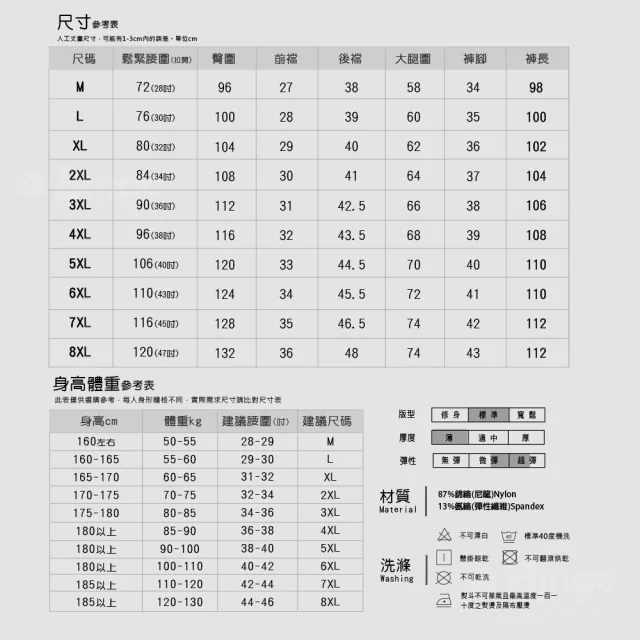 【Billgo】*現貨*SGS認證~加大碼耐磨多口袋彈力工作褲-4色 M~8XL碼 大碼戶外男長褲(防潑水、防曬、速乾)