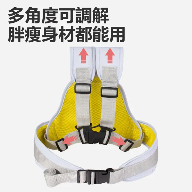 【Nil】兒童電動車安全輔助帶 機車後座幼兒保護綁帶 自行車帶娃背帶(安全帶 腰帶 固定帶)