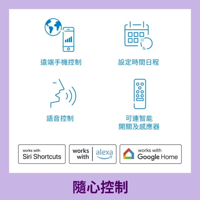 【Philips 飛利浦】Wi-Fi WiZ 智慧照明 全彩燈帶氣氛營造2件組(PW01N)