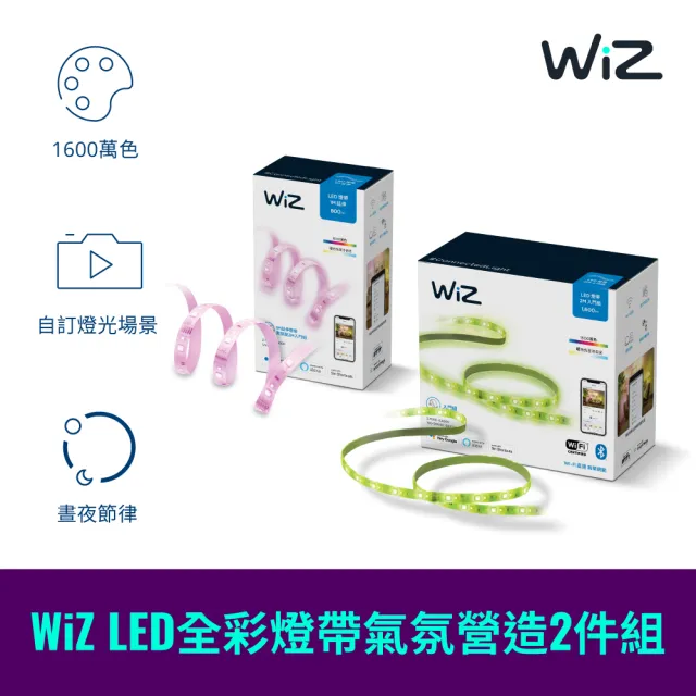 【PHILIPS 飛利浦照明】Wi-Fi WiZ 智慧照明 全彩燈帶氣氛營造2件組(PW01N+PW02N)