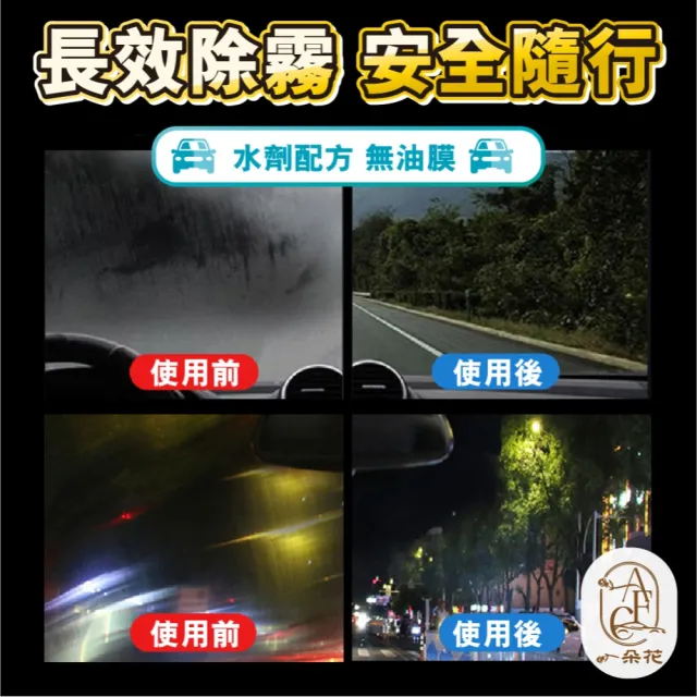 【一朵花汽車百貨】玻璃防霧劑 兩入組 汽車玻璃防霧劑 擋風玻璃防霧劑 長效車用除霧劑 汽車除霧劑