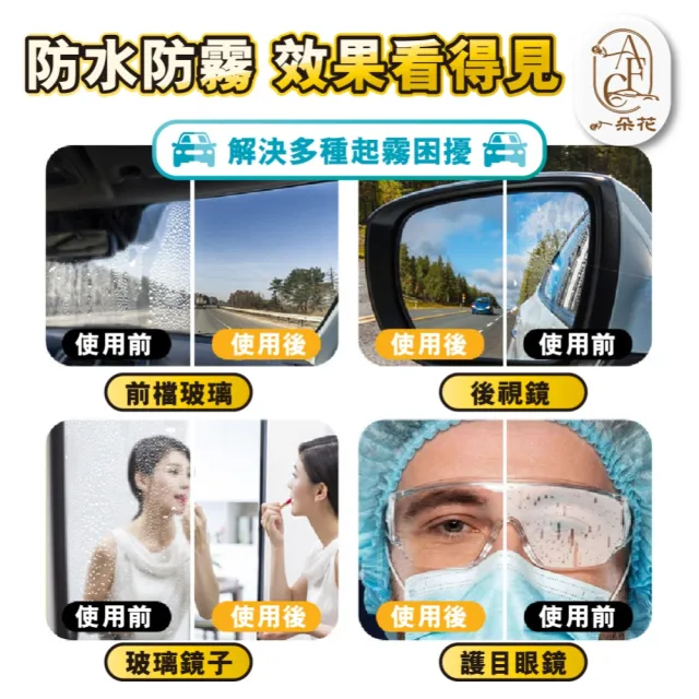 【一朵花汽車百貨】玻璃防霧劑 兩入組 汽車玻璃防霧劑 擋風玻璃防霧劑 長效車用除霧劑 汽車除霧劑