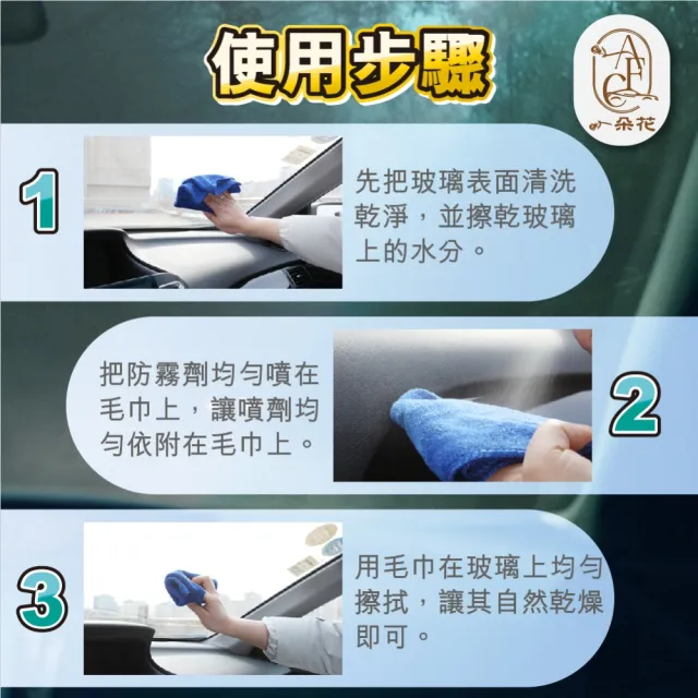 【一朵花汽車百貨】玻璃防霧劑 兩入組 汽車玻璃防霧劑 擋風玻璃防霧劑 長效車用除霧劑 汽車除霧劑