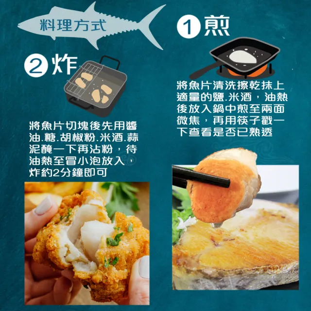 【賣魚的家】海味十足厚切土魠魚片3片組(220G±5%/片)