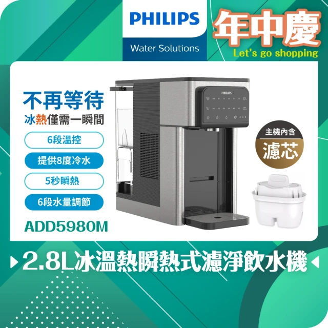 【Philips 飛利浦】2.8L冰溫熱瞬熱式濾淨飲水機ADD5980M(主機內含濾芯)