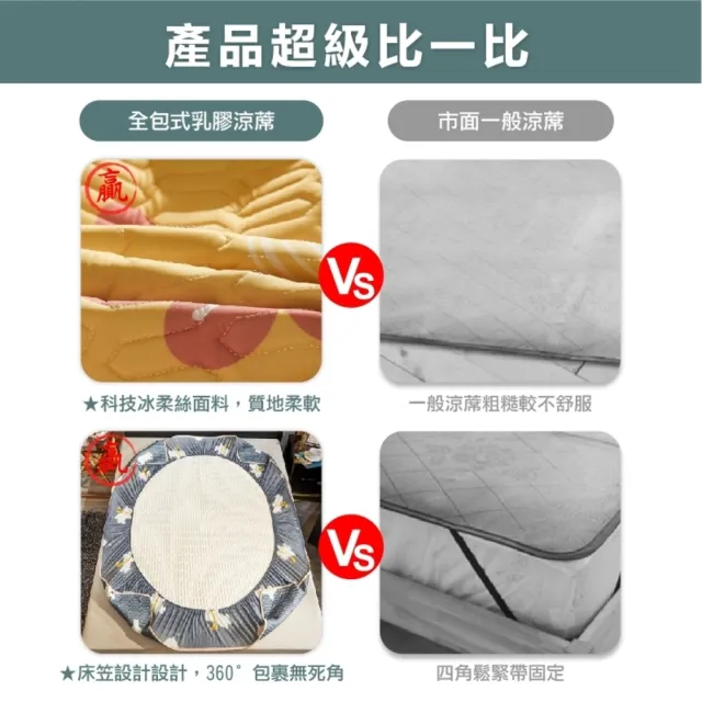 【Zhuyin】全包式加厚乳膠冰絲床包 涼感乳膠涼蓆 雙人加大(床包款 冰涼墊 送枕套x2)