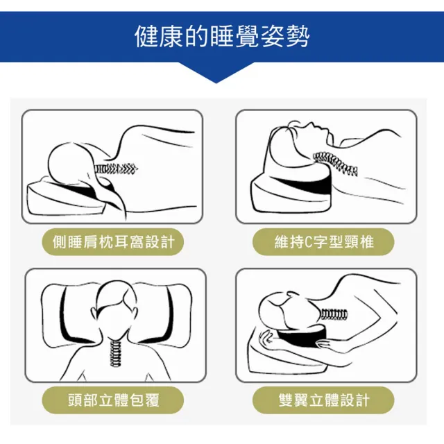 【日本旭川】醫護級生命磁石墨烯加強版能量枕1入(人體工學 高密度U型記憶枕)