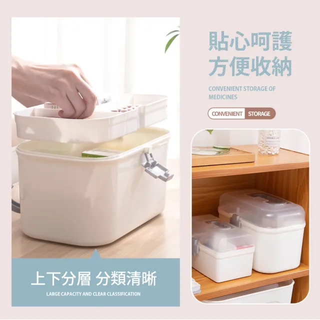 【FL 生活+】家用緊急醫藥箱-大型款(藥品箱/急救箱/藥品收納盒/A-070)