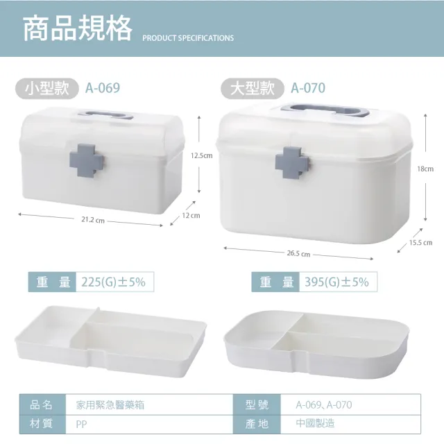 【FL 生活+】家用緊急醫藥箱-大型款(藥品箱/急救箱/藥品收納盒/A-070)