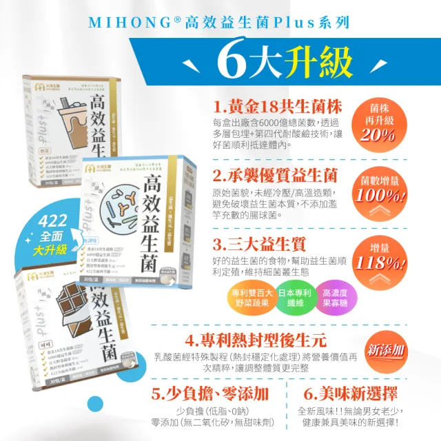 【MIHONG米鴻生醫】高效益生菌Plus 無調味/可可/奶茶3種口味任選 x3盒(30包/盒)
