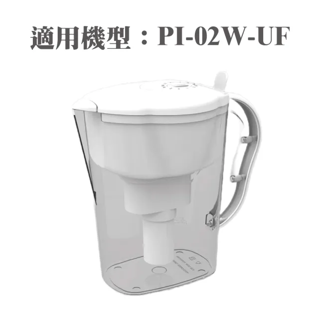 【ALYA 歐漾】濾水壺PI-02W-UF專用濾芯兩入組 PI-5USC(通規濾水壺濾芯)