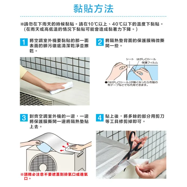 【Aimedia 艾美迪雅】空調室外機隔熱墊-4入組(省電、提升室外機工作效率)