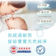 【MOLTEX舒比】褲型無慮尿布L-20片x4包-箱購(歐洲原裝進口嬰兒紙尿褲)
