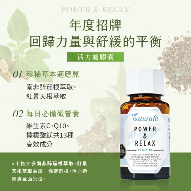 【德國 Natural Fit 活粒適】活力適膠囊 60粒(紅景天 南非醉茄 紅葡萄籽萃取 Q10 鎂 鋅 葉酸)