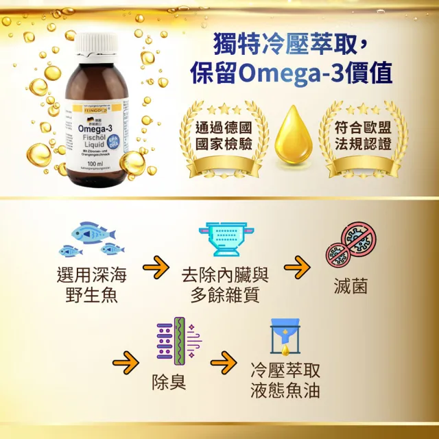 【德國 Natural Fit 活粒適】Omega-3 液態魚油 100 ml(德國頂級魚油 喝的魚油 EPA DHA Omega3)