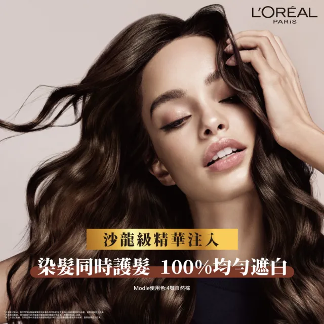 【LOREAL Paris 巴黎萊雅】優媚霜三重護髮雙管染髮霜 2入組(8色任選)