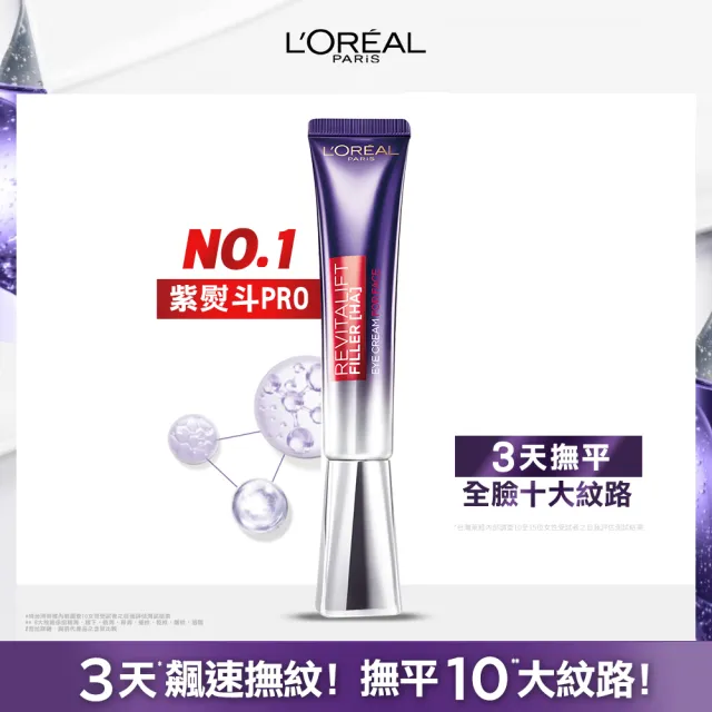 【LOREAL Paris 巴黎萊雅】全新升級玻尿酸眼霜級撫紋精華霜30ml(神隱紋路1支抵2支#紫熨斗Pro★)