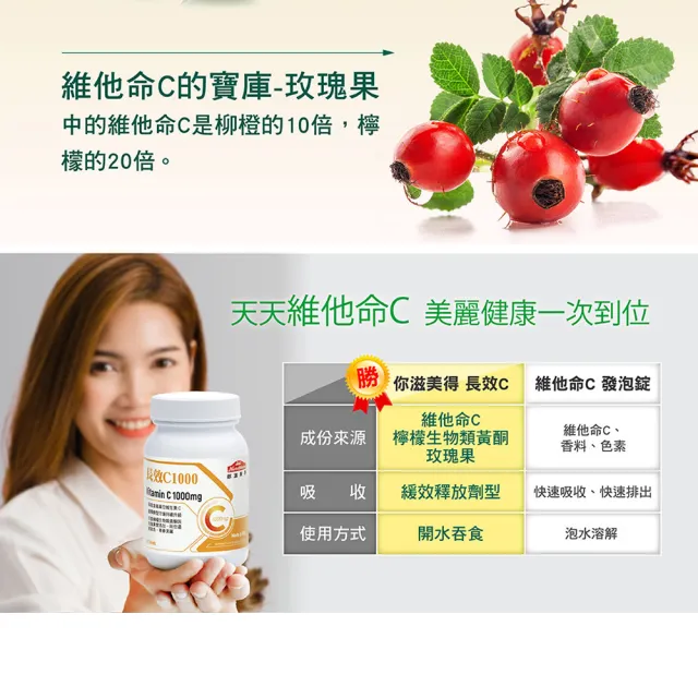 【Nutrimate 你滋美得】美國製長效維他命C1000+玫瑰果實2入組(共120顆)