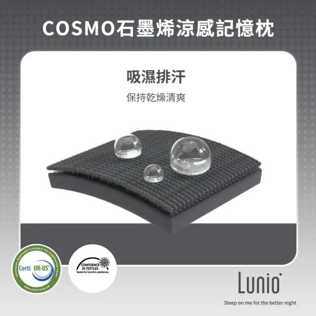 【Lunio】Cosmo石墨烯記憶枕2入(涼感科技記憶棉 通過美國無毒檢測)