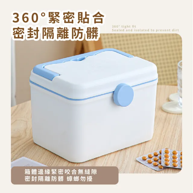 【方便找藥】簡約大容量多功能家用急救醫藥箱(收納箱 醫護箱 置物盒 防災 地震包 救難 藥品 醫療箱)