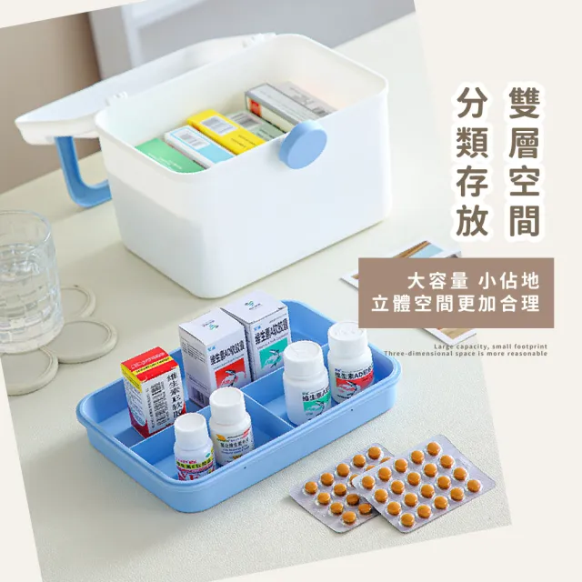 【方便找藥】簡約大容量多功能家用急救醫藥箱(收納箱 醫護箱 置物盒 防災 地震包 救難 藥品 醫療箱)