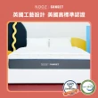 【Lunio】NoozSunset標準雙人5尺乳膠床墊+枕(英國工藝舒緩腰酸  專為台灣人所打造 亞馬遜銷售破十萬張)