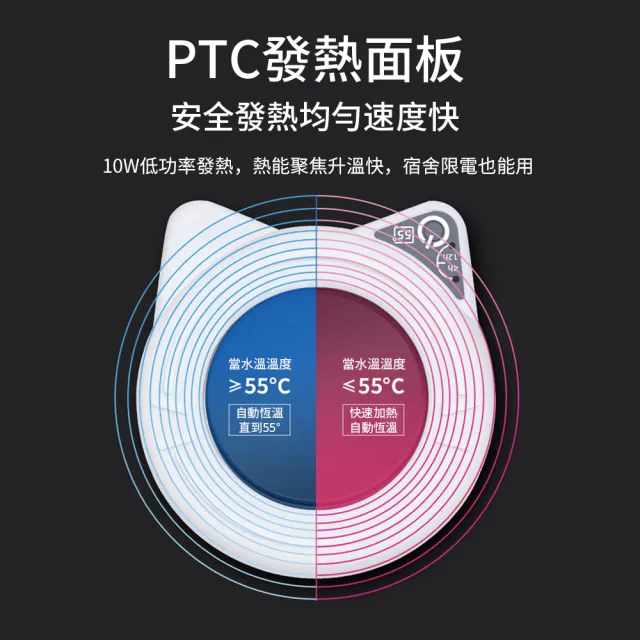 【OMG】雙11 卡通貓咪 55°恆溫加熱杯墊 USB款暖暖杯墊 牛奶保溫加熱器