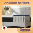 【德國Emma】Lite獨立筒床墊 贈保潔墊 標準雙人(100天試睡 高CP值專利透氣記憶棉獨立筒床墊)