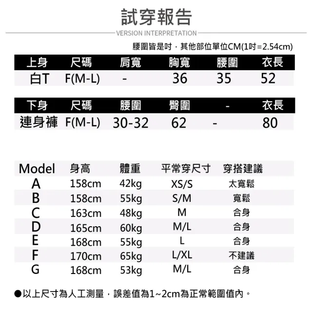 【buyer 白鵝】兩件式 細肩腰抽繩連身短褲+白T 褲裝套裝(黑直條/素色黑/點點黑)