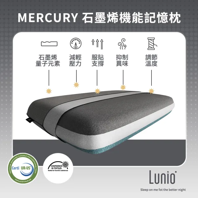 【Lunio】Mercury 石墨烯機能記憶枕(涼感科技記憶棉 自由調整高低度)