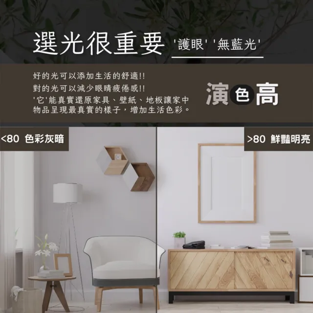 【Panasonic 國際牌】15w T5支架燈 3尺 1入(無藍光 T5支架燈 串接燈 LED)