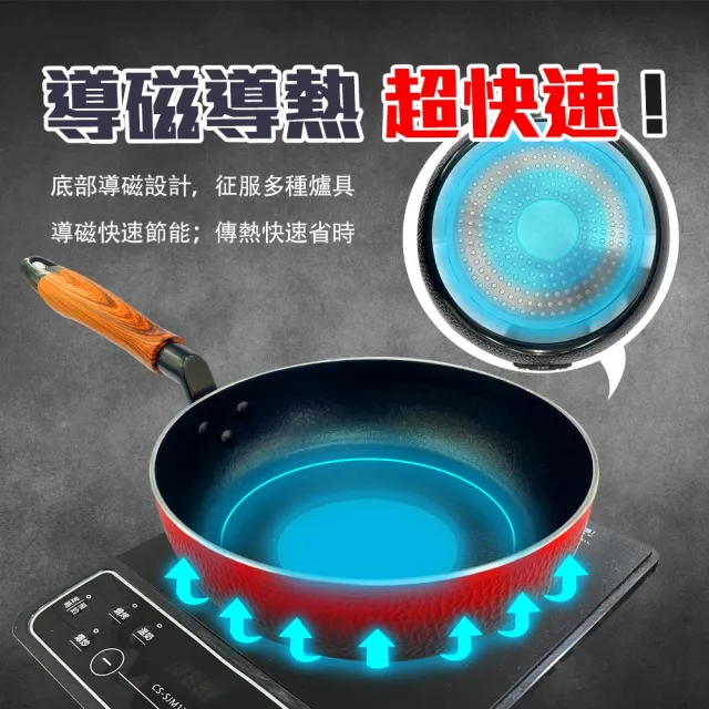 【PERFECT 理想】晶品不沾深型平底鍋24cm 台灣製造(適用IH及各式爐具)