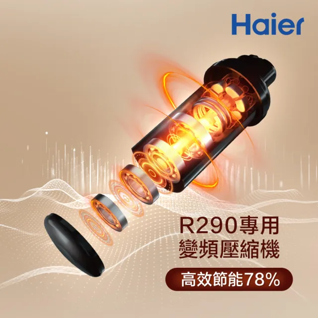 【Haier 海爾】250L R290變頻盤管式熱泵熱水器 M7系列(HP250M7C-F9 不含安裝)