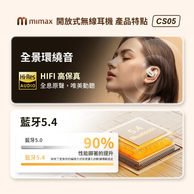 【小米有品】米覓 mimax 開放式無線耳機 CS05(藍牙耳機 耳機 環繞音 電量顯示 長續航)