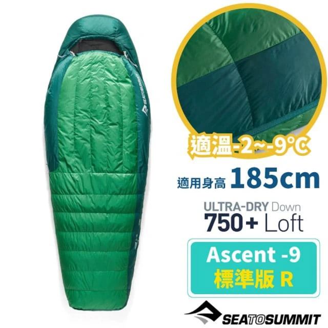 SEA TO SUMMIT Breeze 可穿式睡袋內套-c