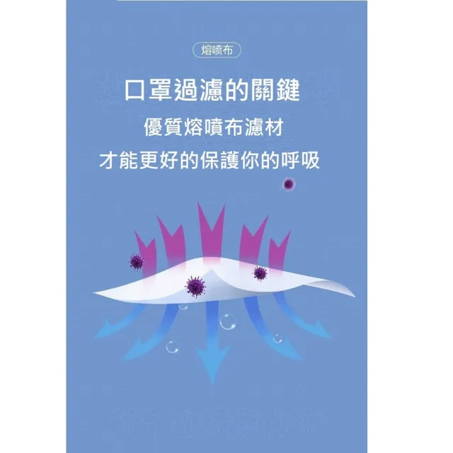 【新寵兒】3盒組-MD雙鋼印成人平面滿版醫療口罩(漸層系列 3款各10片/盒)