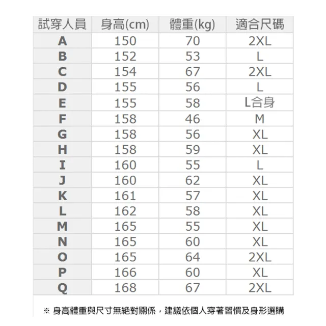 【LEIDOOE】炫彩細針雙面排汗女短POLO衫(96202)