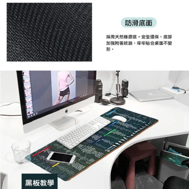 【QIDINA】2入 設計款繁中軟體網頁快捷鍵滑鼠桌墊(滑鼠墊加大 書桌墊 餐桌墊)