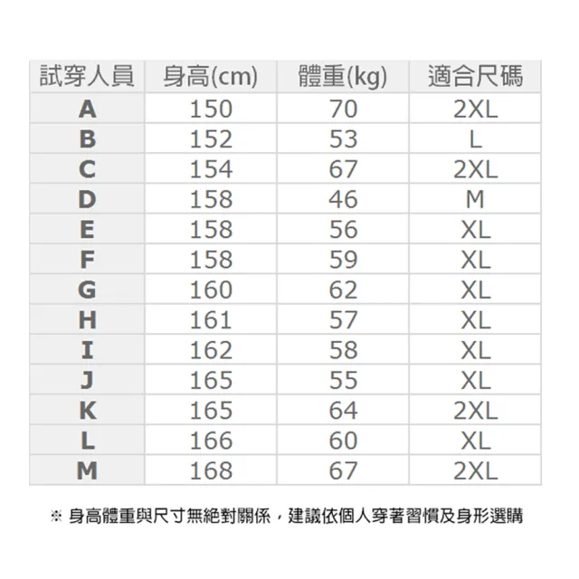 【LEIDOOE】簡單時尚細針雙面排汗女短POLO衫(96215)