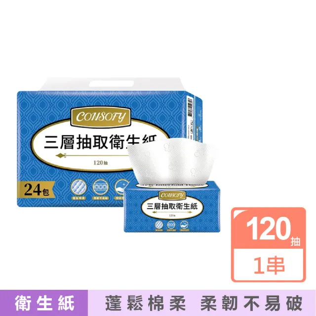 CONSOFY三層抽取式衛生紙(120抽x24包)