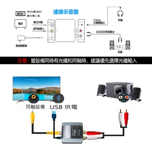 【BARY】高音質類比聲音RCA轉換數位光纖dts聲音設備(DT-09)