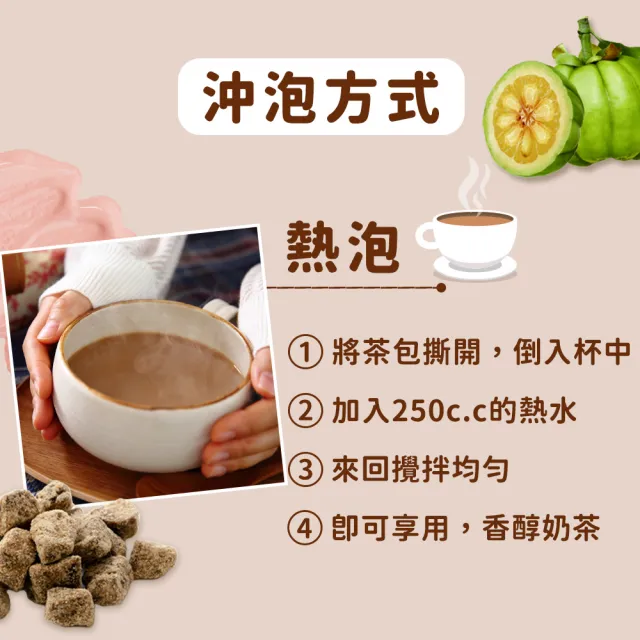 【家家生醫】七日孅-港式奶茶1盒(7包/盒.中山附醫林榮志醫師茶餐廳研發-機能茶.藤黃果.非洲芒果籽)