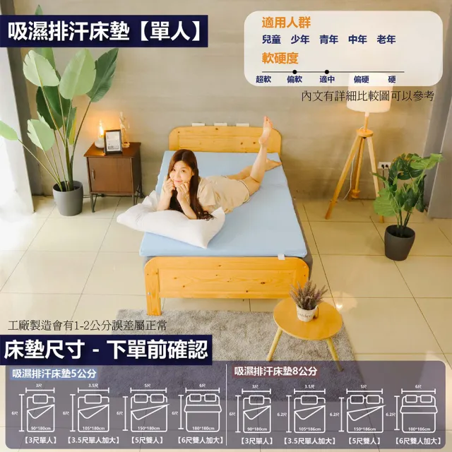 【BOSS BEDDING 小老闆寢具】單人3.5尺8公分吸濕排汗床墊｜一般款(折疊床｜薄床墊｜宿舍床｜露營床)