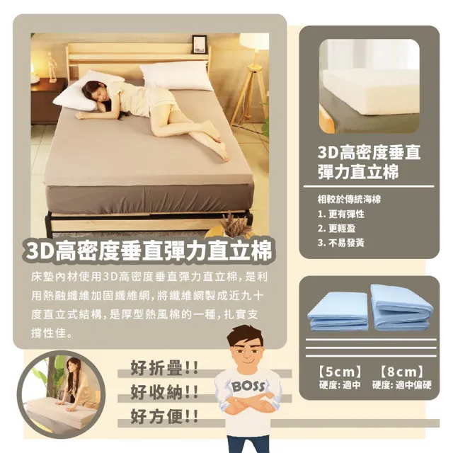 【BOSS BEDDING 小老闆寢具】單人3尺8公分吸濕排汗透氣床墊｜一般款(折疊床｜薄床墊｜宿舍床｜露營床)