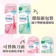 【Schick 舒適牌】舒綺5仕女除毛刀片2入