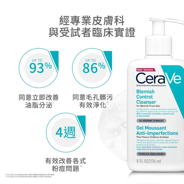 【CeraVe適樂膚】戰痘神器囤貨組★淨膚白泥抗粉痘潔面露 236ml*3_B(控油抗粉痘/水楊酸)